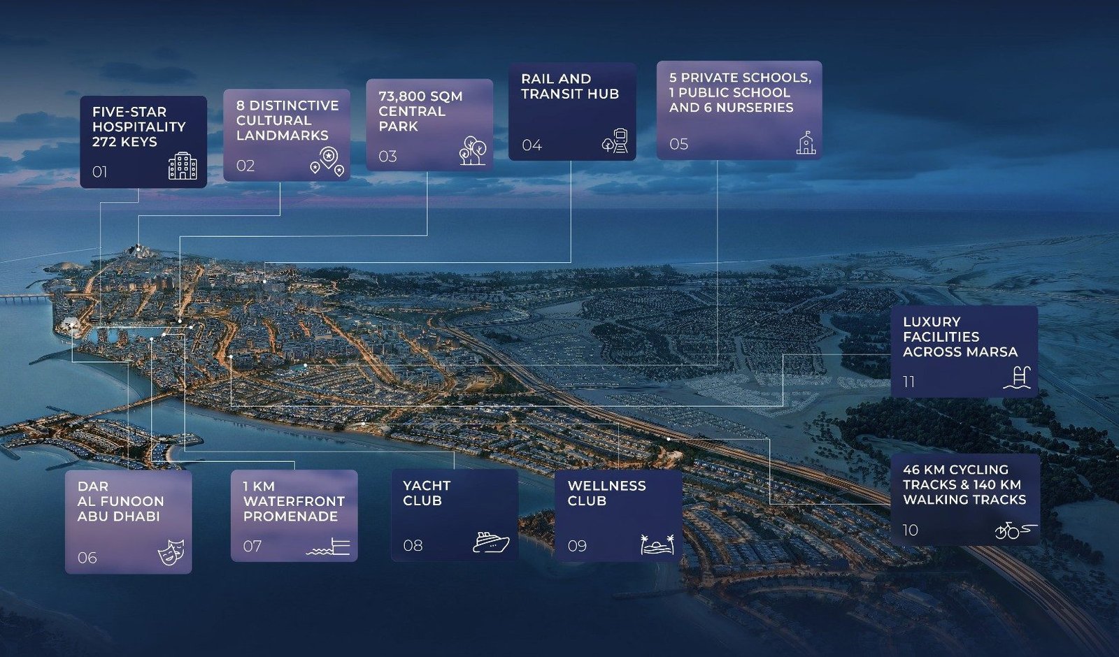 Marsa Al Saadiyat masterplan highlights