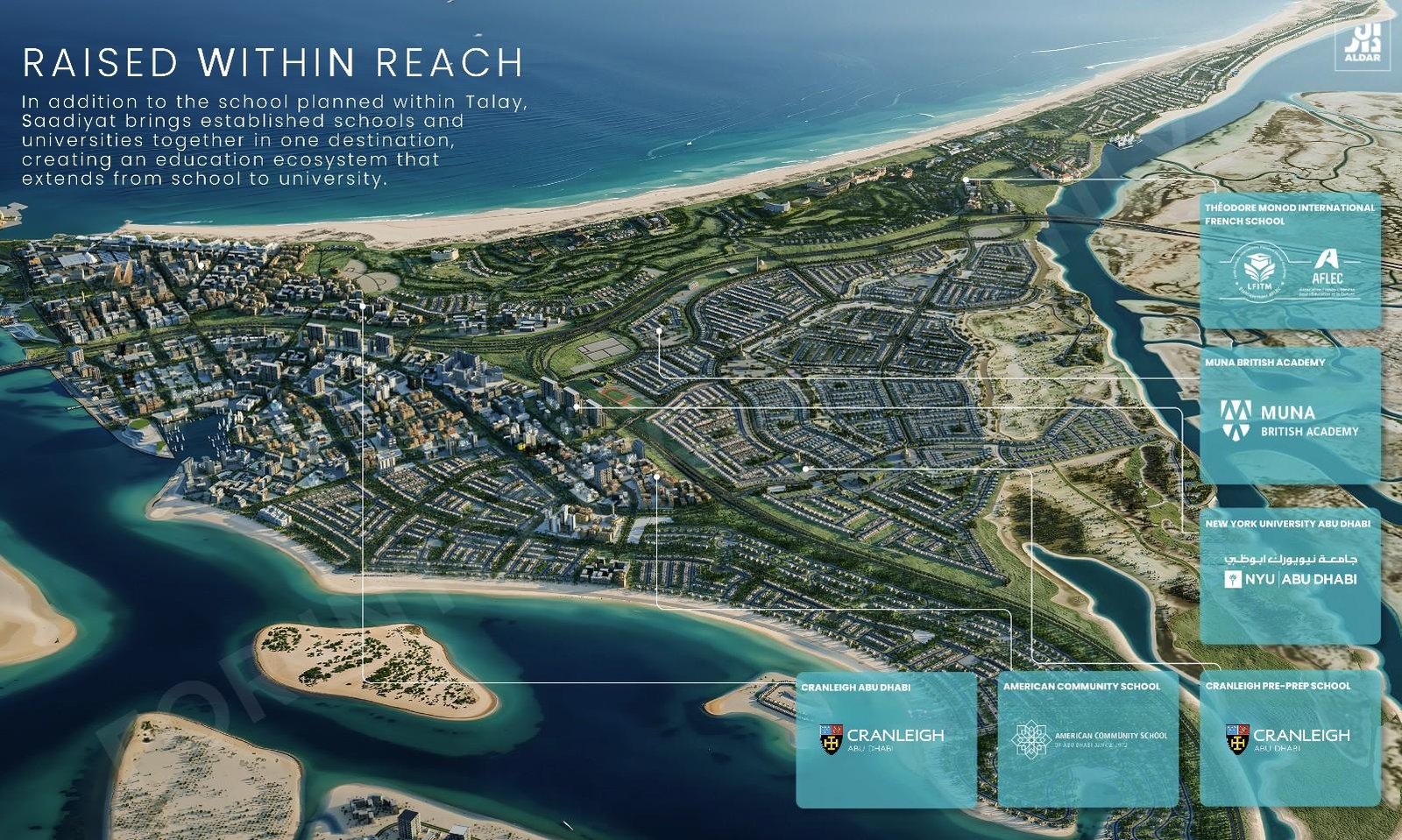 Map of schools and universities around Saadiyat Island